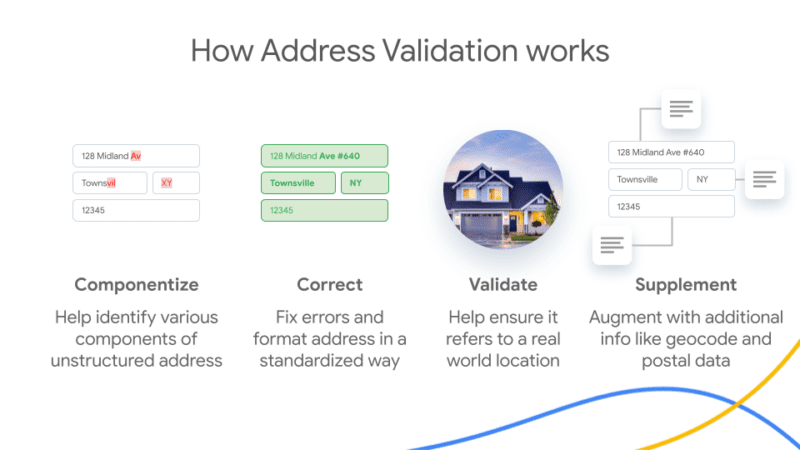 Address Validation API For Google Maps Platform Dito Google Cloud   Google Maps Address Validation Api 2 800x450 